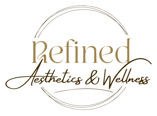 Refined Aesthetics & Wellness